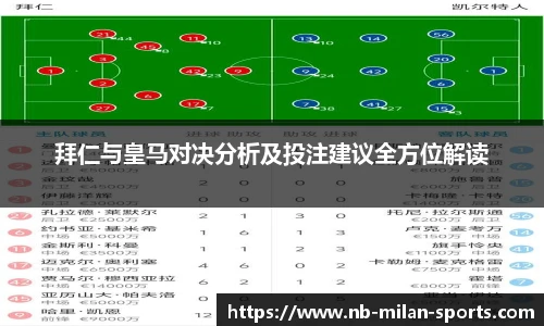 拜仁与皇马对决分析及投注建议全方位解读